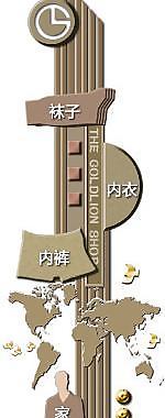 淘寶分類導航圖片