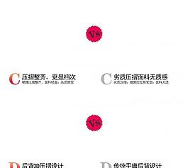 淘寶寶貝屬性尺碼描述圖片