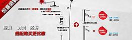 淘宝天猫首页 卫浴龙头海报图片