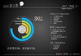 一纸简历PPT幻灯片