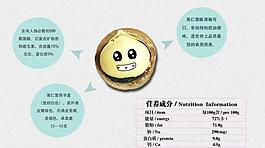 夏威夷果營養(yǎng)功效圖片