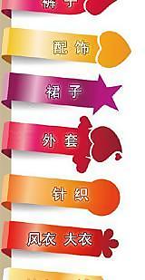 分類(lèi)圖片