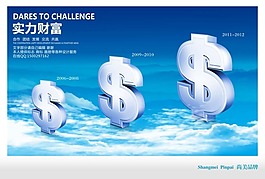 企業文化之實力