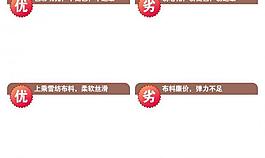 淘寶寶貝屬性尺碼描述圖片