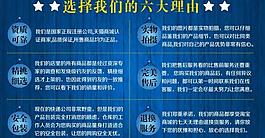 選擇我們的理由圖片