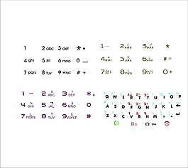 手機  字符