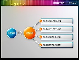 锐普PPT图表——扩散关系