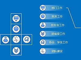 辦公PPT模板