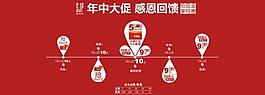 服裝淘寶促銷圖片