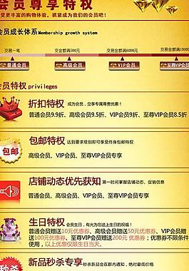 淘寶會(huì)員制度展板圖片