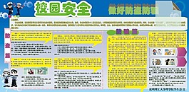 校園安全展板