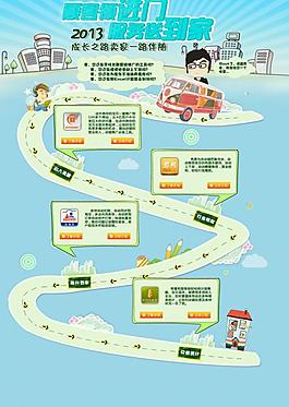 淘服務專題頁圖片