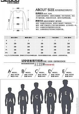 寶貝詳情試穿者推薦尺碼表圖片
