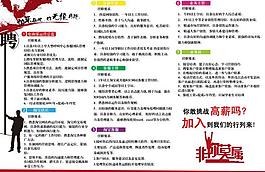 招聘海報(bào)圖片