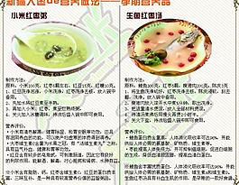 棗子de營養煮法 孕期營養品圖片