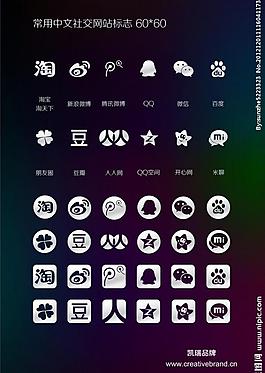 網(wǎng)頁元素圖片
