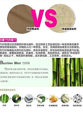 面料解析圖片