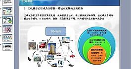 通信行業ppt圖片