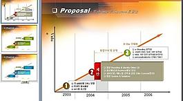 ppt統(tǒng)計模板圖片