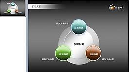 ppt圖表工具圖片