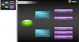 ppt圖表工具圖片