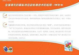 早教ppt圖片
