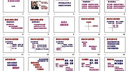 商務(wù)活動(dòng)圖片
