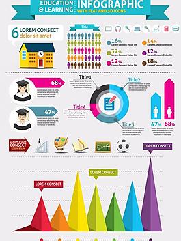 學校信息圖表圖片