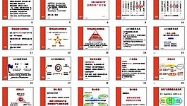 品牌形象廣告規(guī)劃圖片
