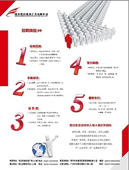 創(chuàng)意招聘廣告宣傳