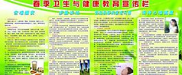 春季衛(wèi)生和健康教育宣傳欄圖片