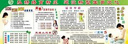 計生局計劃生育知識宣傳欄圖片