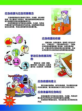 事故應急救援1