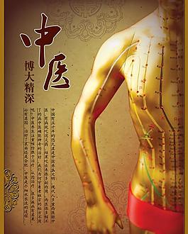 中醫(yī)圖片