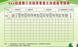 考核表圖片