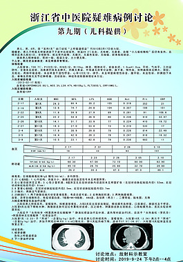 醫(yī)院海報(bào)