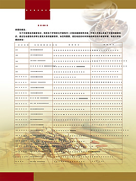 足浴海報(bào)