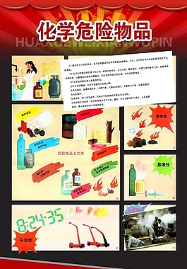 化學危險物品