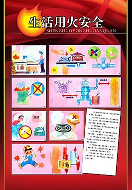 生活用火安全
