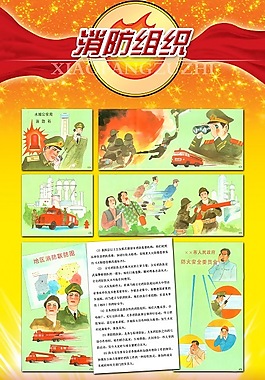 消防組織 制度模版