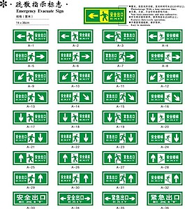 疏散指示標志 安全出口