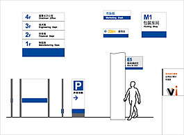 公共場所指引牌