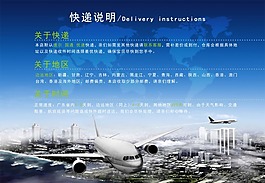 快遞海報(bào)