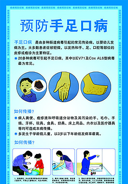 預防手口足病展板PSD源文件素材