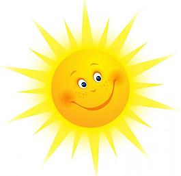太阳图片