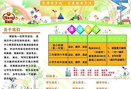 新起點(diǎn)培訓(xùn)學(xué)校宣傳三折頁(yè)圖片