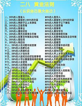 職業(yè)守則圖片
