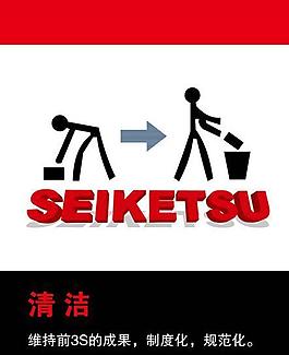 5s 清潔圖片