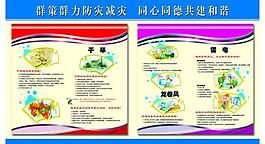防災(zāi)減災(zāi)宣傳欄圖片