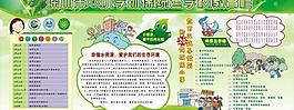 环保教育栏图片